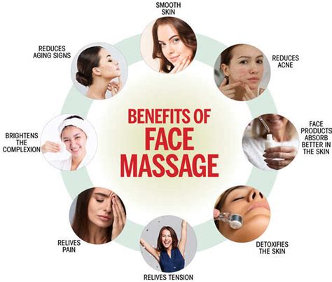 Facial Massage: How it Works & Benefits .